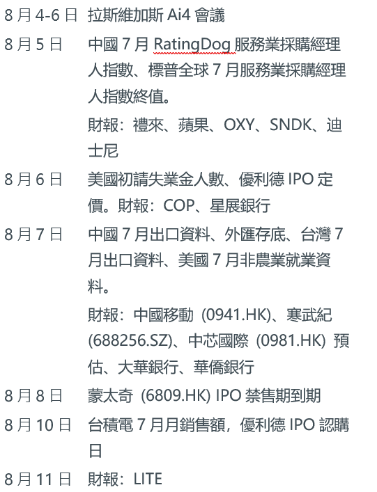 本周未來看點