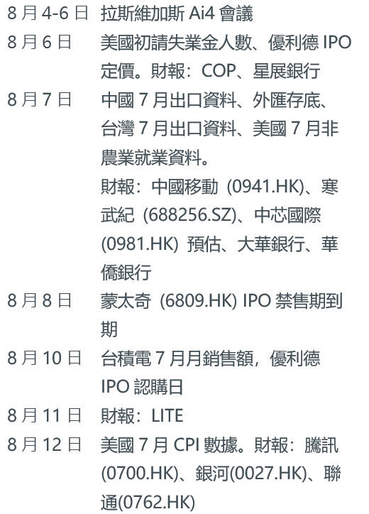 本周未來看點