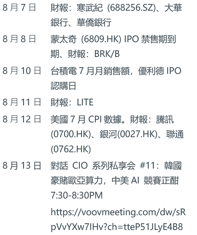本周未來看點