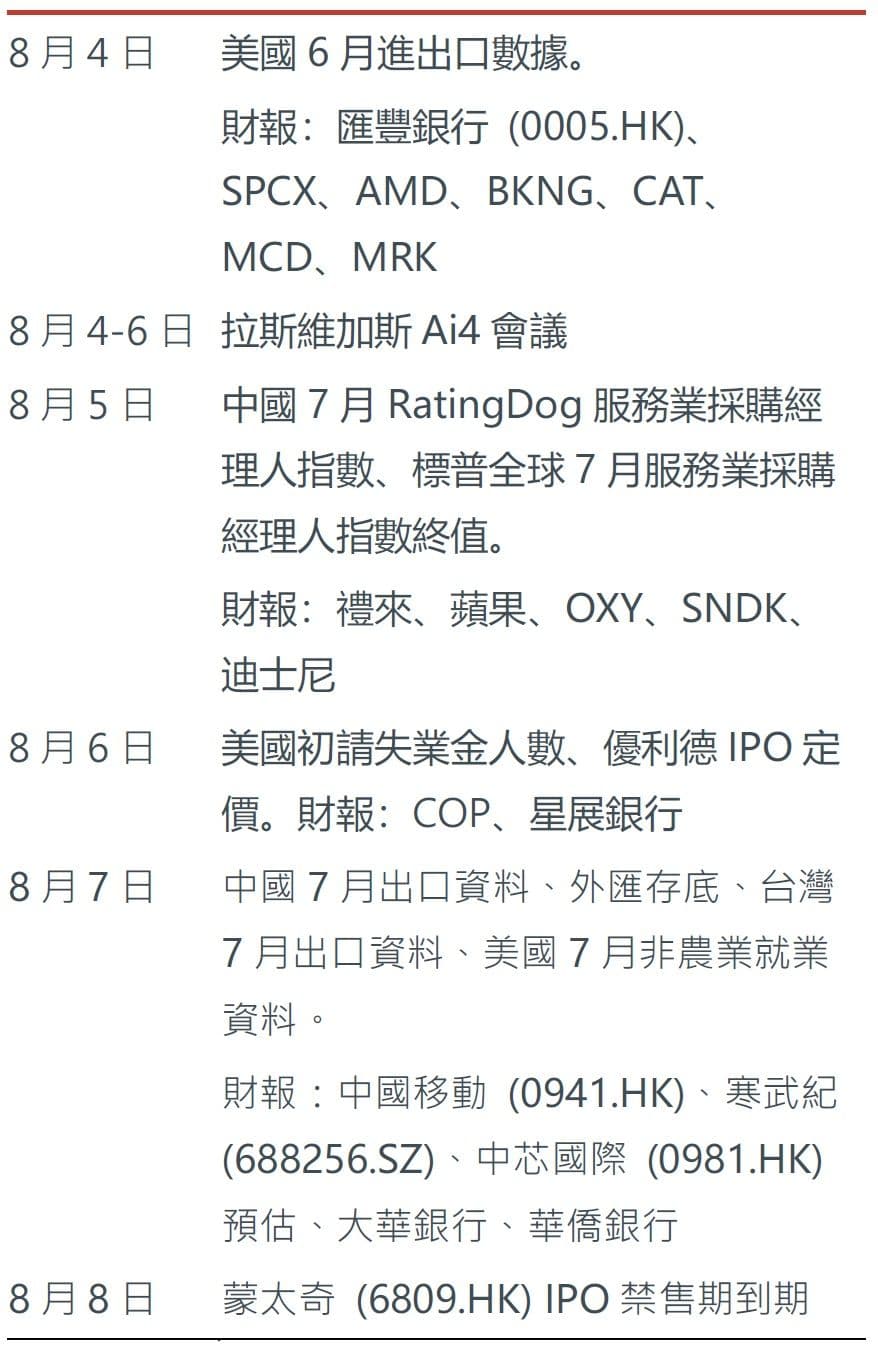本周未來看點