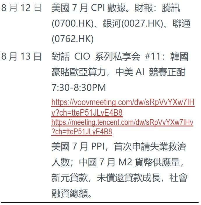 本周未來看點
