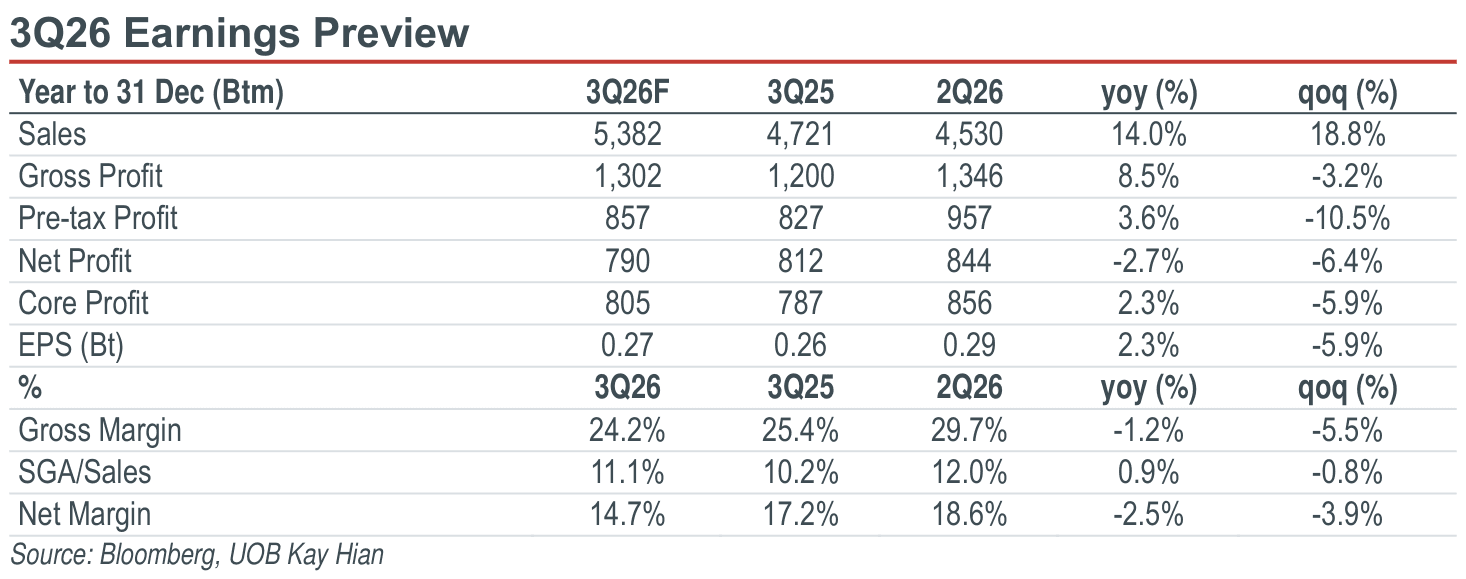 01-3q26-earnings-preview.png