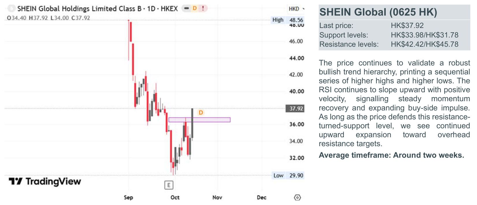 0625_HK_section.jpg