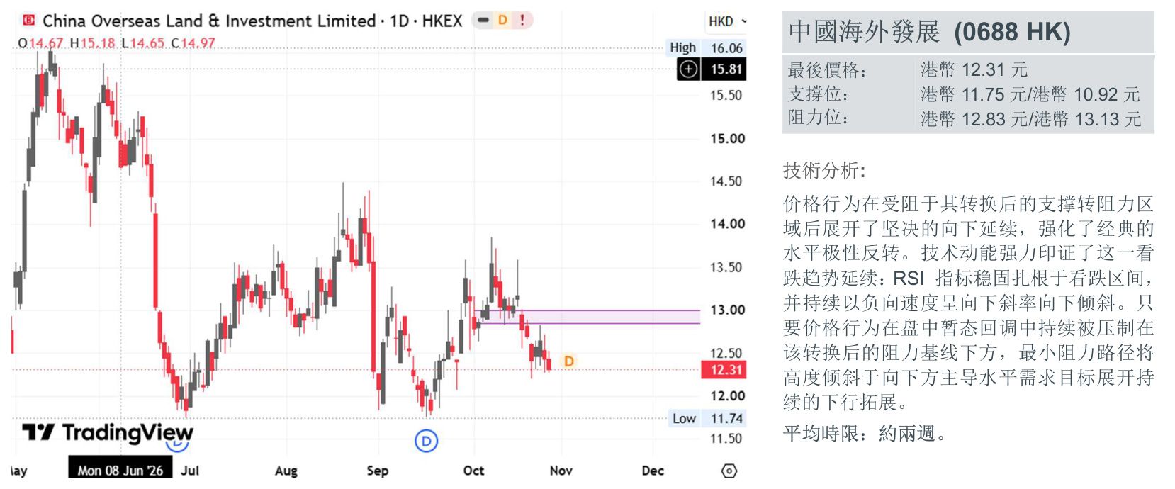 0688_HK_section.jpg