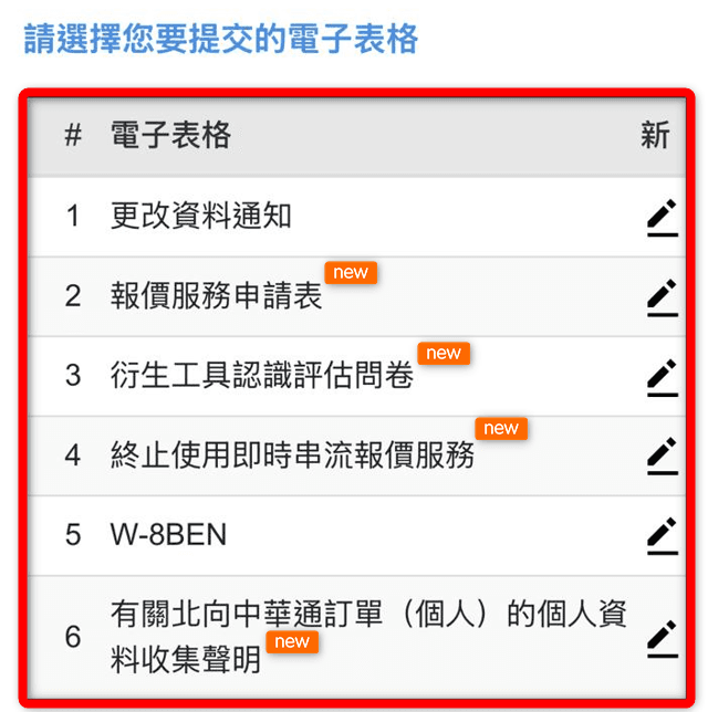 點選電子表格示範