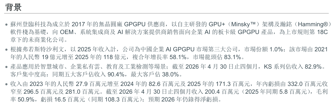 DENGLIN-TECH-P-9917-301026-background.png