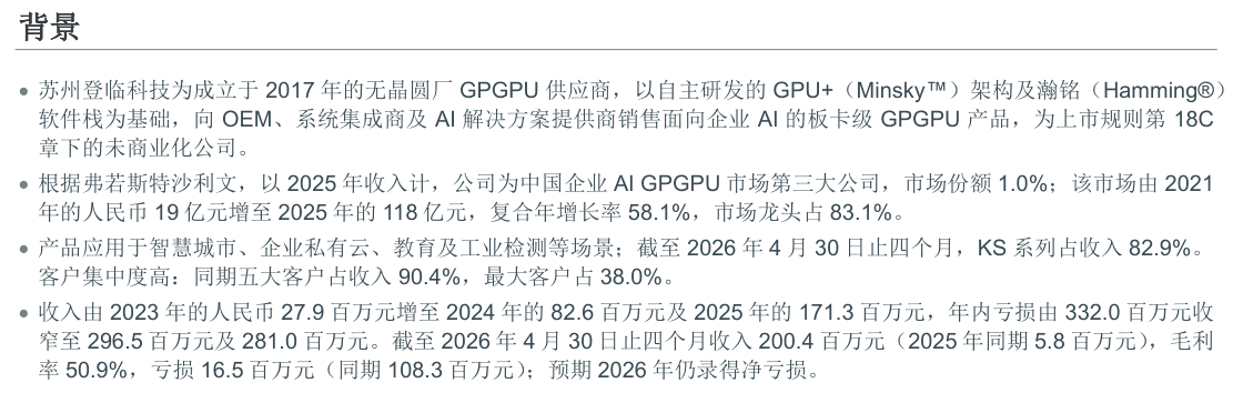 DENGLIN-TECH-P-9917-301026-background.png