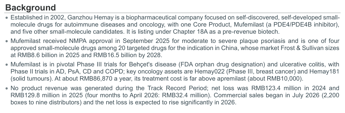 HEMAY-PHARMA-B-54-301026-background.png