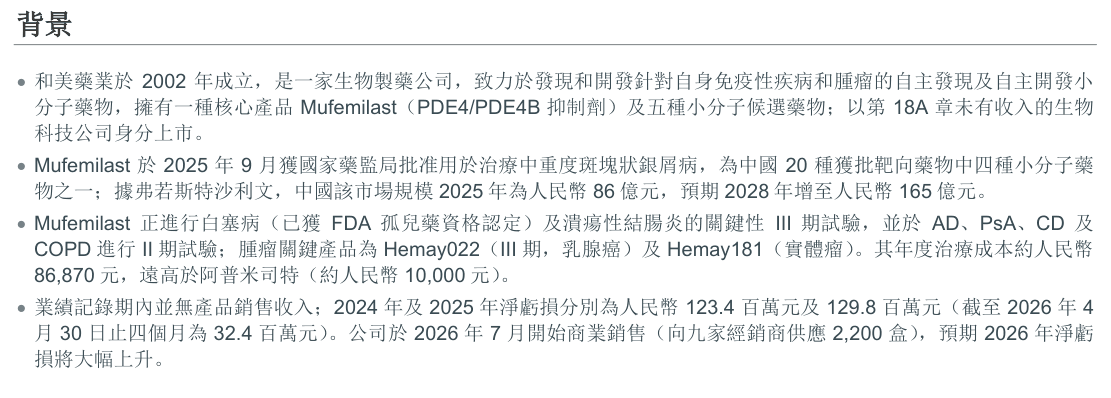 HEMAY-PHARMA-B-54-301026-background.png