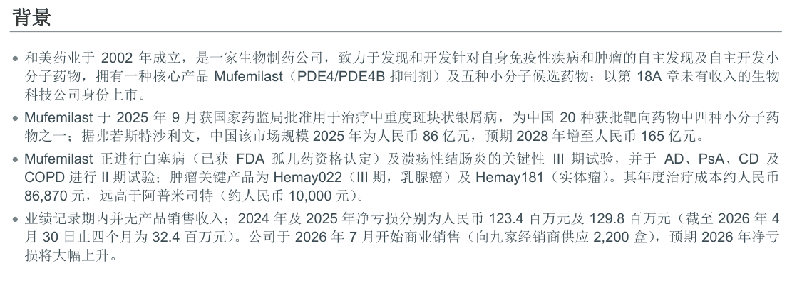 HEMAY-PHARMA-B-54-301026-background.png