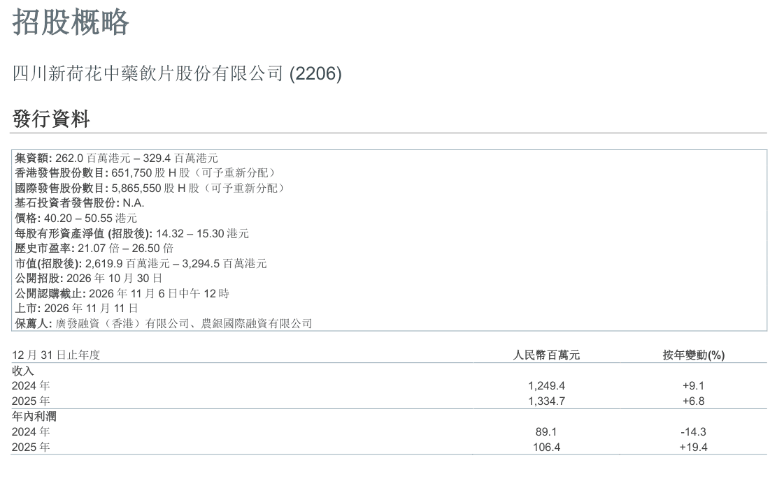 NEAUTUS-2206-301026-overview.png