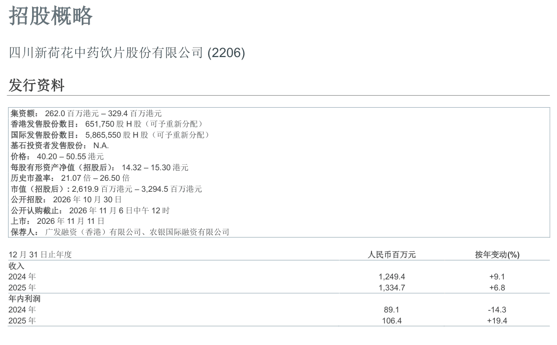 NEAUTUS-2206-301026-overview.png