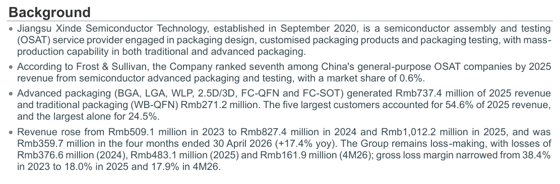 XINDE-SEMI-7672-301026-background.png
