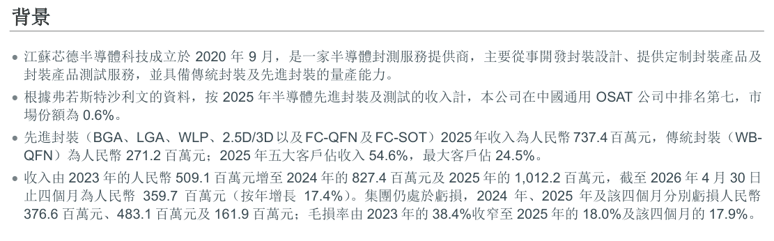 XINDE-SEMI-7672-301026-background.png