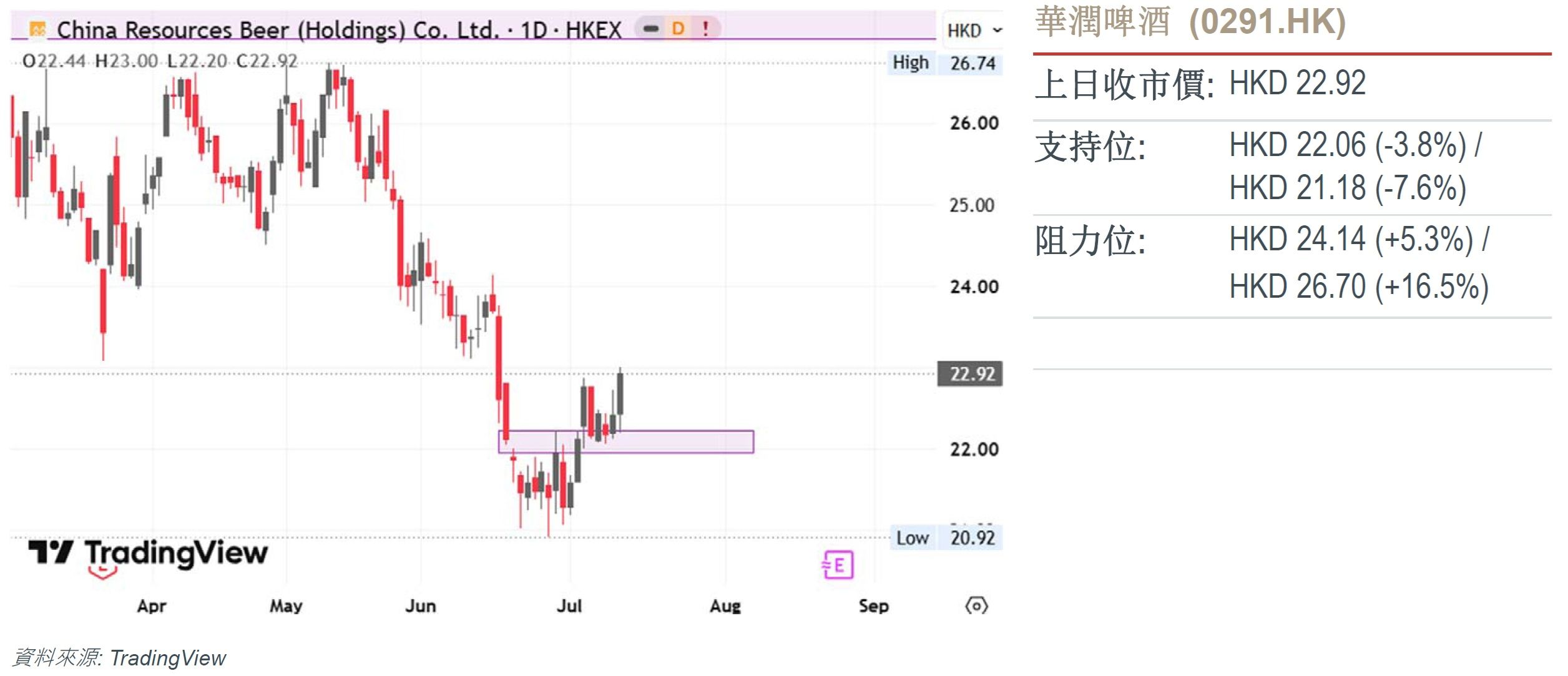 wd260714cn_pix2.jpg